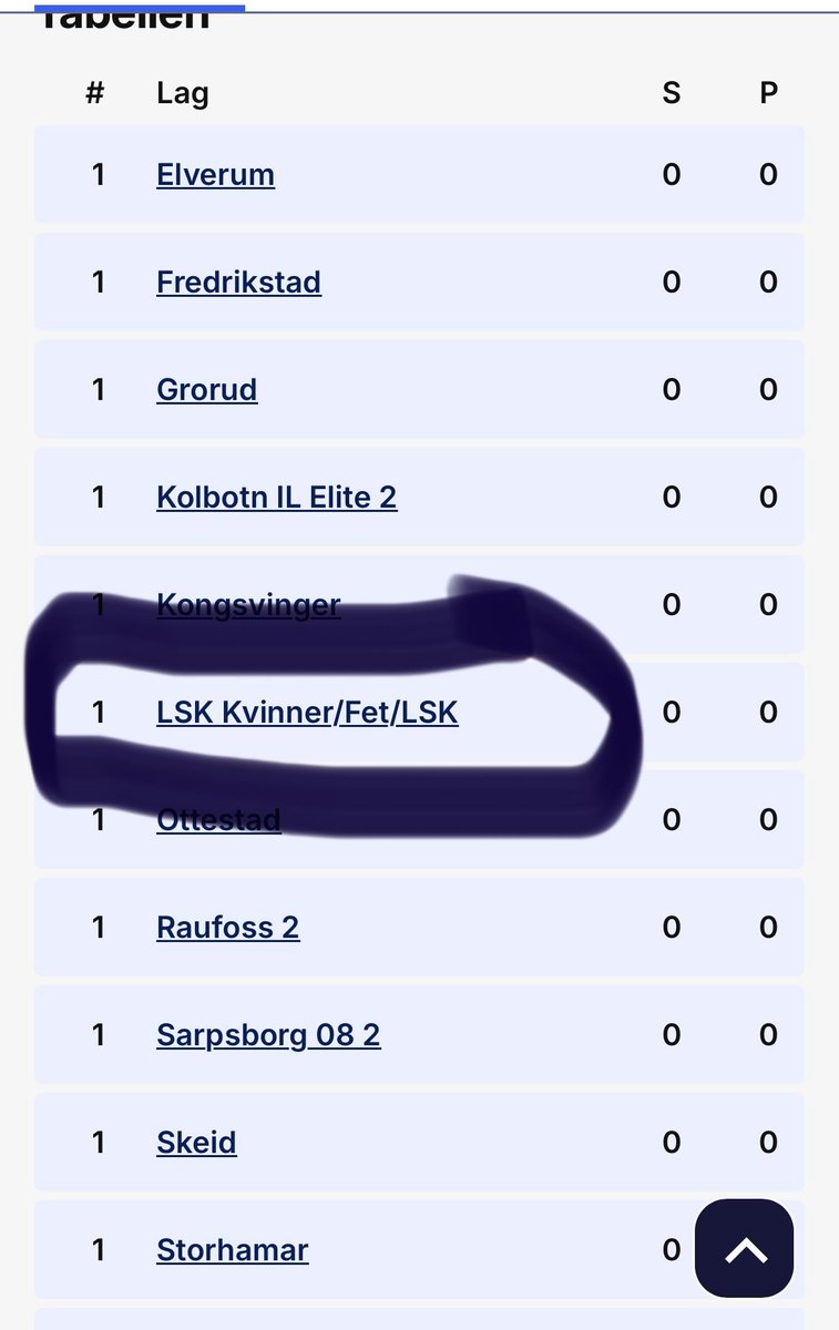 Henning Holt 💬 tweet media