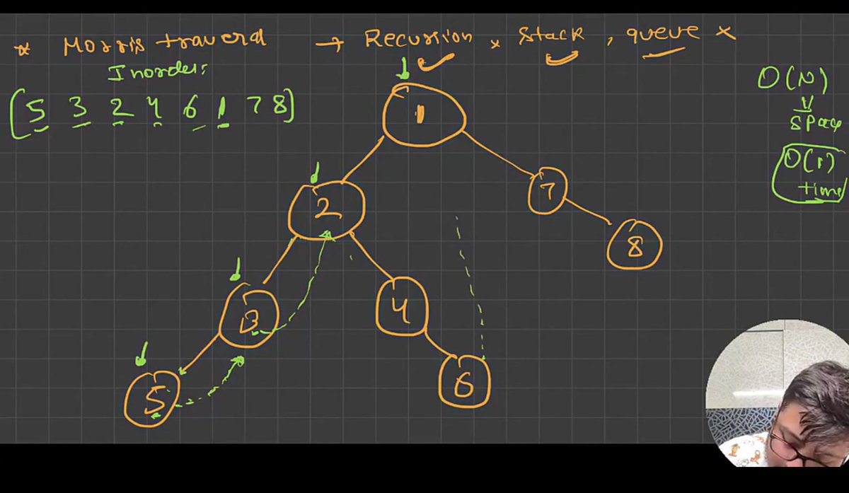 CHAYAN78905's tweet image. 🚀 #Day94 / #180DaysOfCode 🎯
DSA Journey in C++ 📚 | #CoderArmy
📌 Topics: BST ⚡
✅ Concept of Morris Traversal
✅ Check for BST
✅ Flatten binary tree to linked list
✅ Sum of Kth Smallest element in BST

Thanks to @rohit_negi9 bhaiya for the amazing explanation!
#DSA