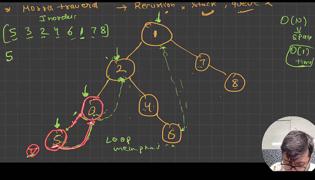 CHAYAN78905's tweet image. 🚀 #Day94 / #180DaysOfCode 🎯
DSA Journey in C++ 📚 | #CoderArmy
📌 Topics: BST ⚡
✅ Concept of Morris Traversal
✅ Check for BST
✅ Flatten binary tree to linked list
✅ Sum of Kth Smallest element in BST

Thanks to @rohit_negi9 bhaiya for the amazing explanation!
#DSA