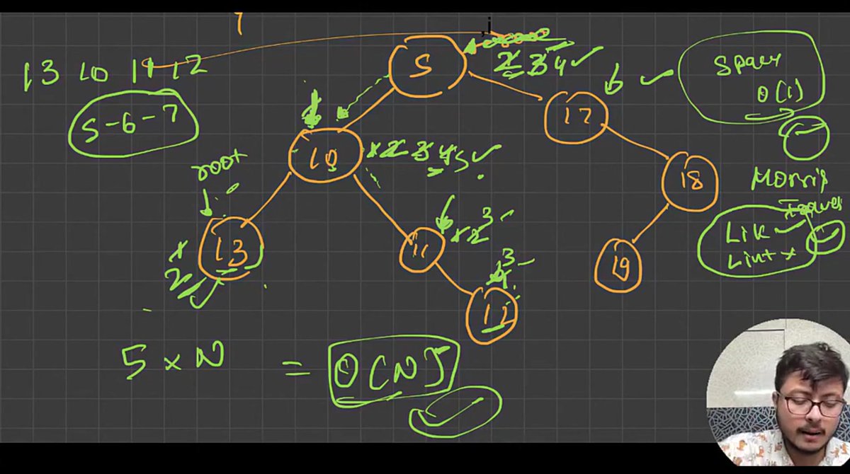 CHAYAN78905's tweet image. 🚀 #Day94 / #180DaysOfCode 🎯
DSA Journey in C++ 📚 | #CoderArmy
📌 Topics: BST ⚡
✅ Concept of Morris Traversal
✅ Check for BST
✅ Flatten binary tree to linked list
✅ Sum of Kth Smallest element in BST

Thanks to @rohit_negi9 bhaiya for the amazing explanation!
#DSA