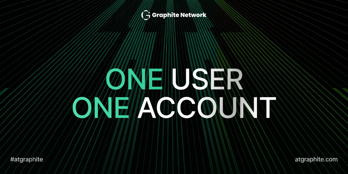 Graphite Network tweet media