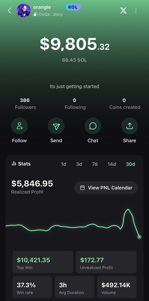 follow me on the pump fun app. drop your username below and show proof. I’ll follow some of y’all back. 

Hearing it’s important ‼️