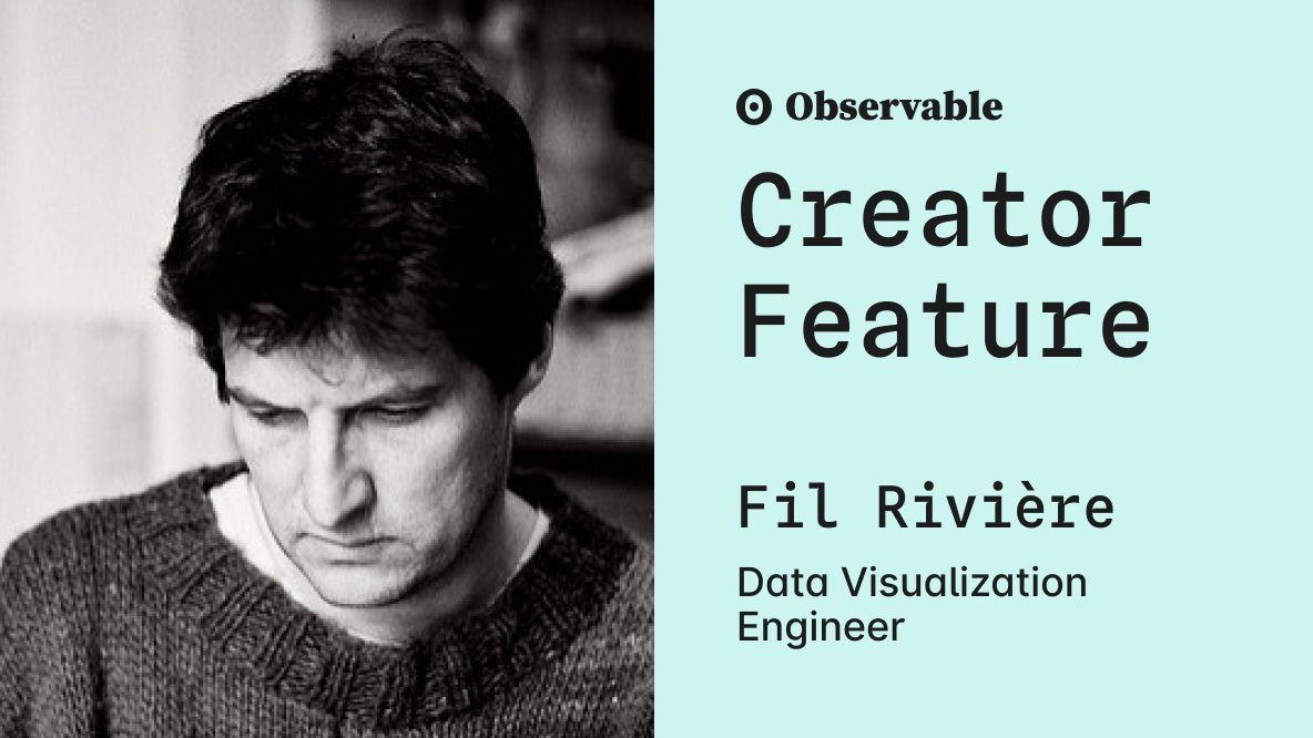 Observable tweet media