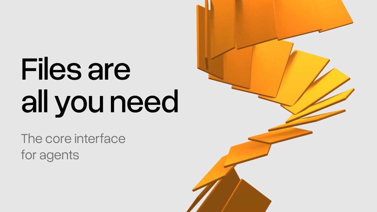 Files are all you need graphic