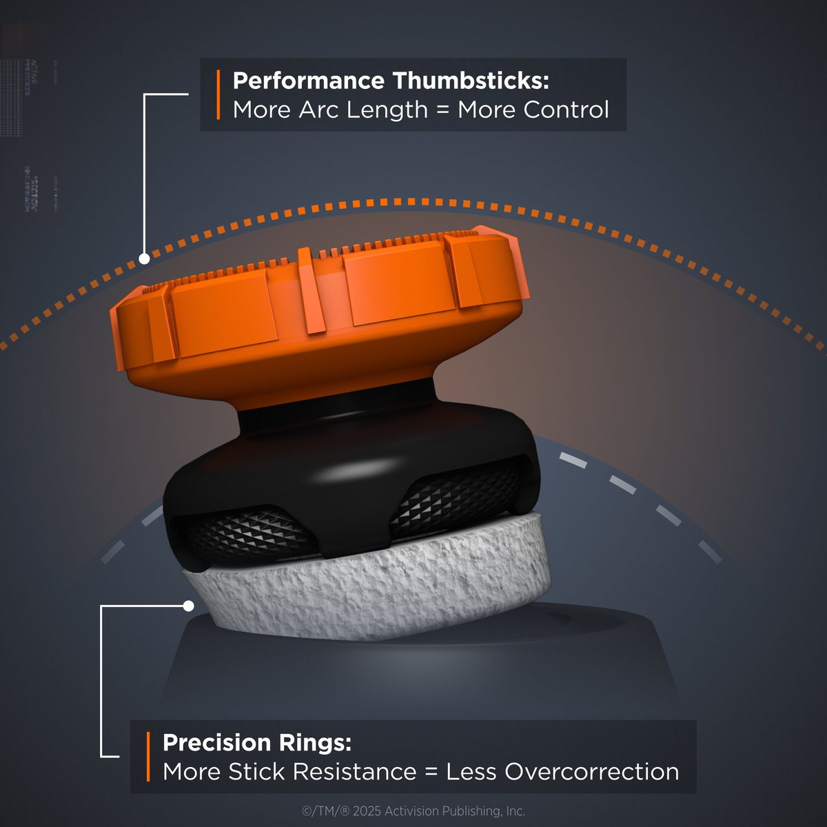 KontrolFreek's tweet image. It's all about the "physics of levers"! 💪

Radial distance (r) is the distance from a central origin or axis to a point...translation:
more arc length = more control 💥

Aim to win now! kontrolfreek.pro/x5oihm