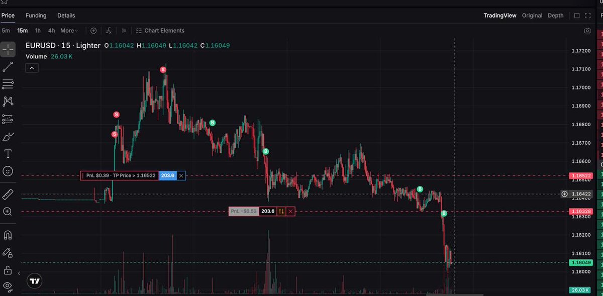 winchxyz's tweet image. this is @AlgonTrade on @Lighter_xyz 👀

DEX soon