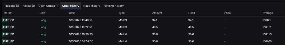 winchxyz's tweet image. this is @AlgonTrade on @Lighter_xyz 👀

DEX soon