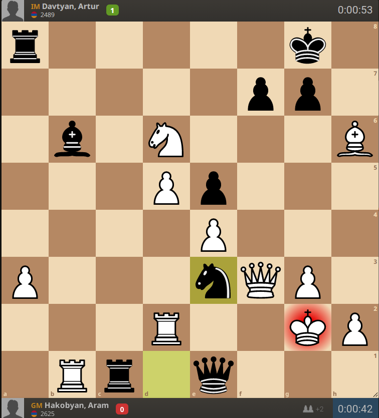 Boris Avrukh tweet media