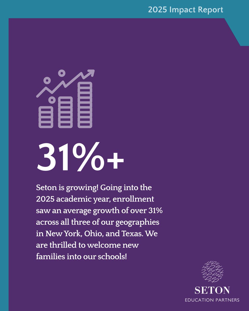 Seton Partners tweet media