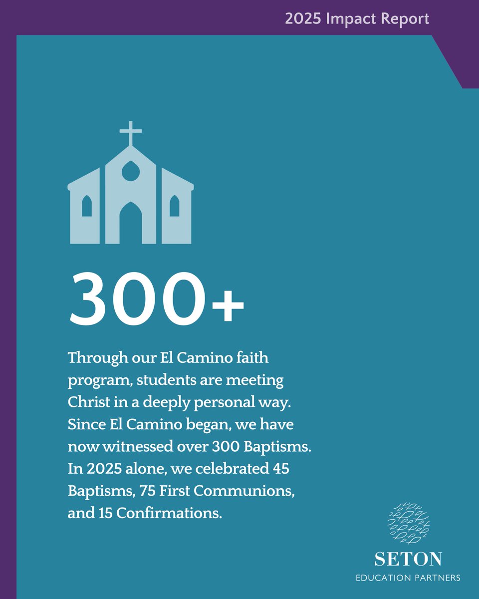 Seton Partners tweet media