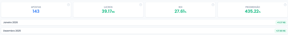 Vinicius Fernandes tweet media