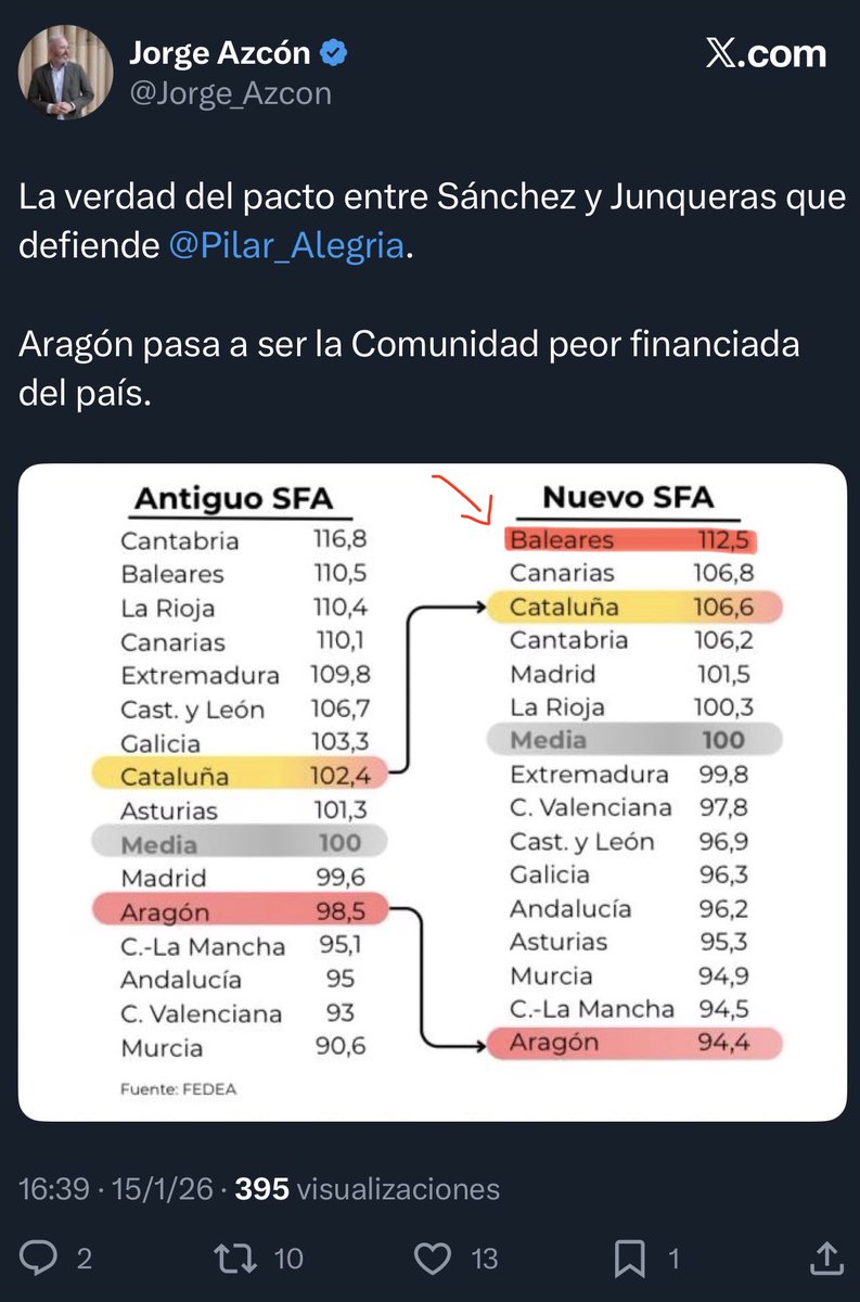PSIB-PSOE tweet media