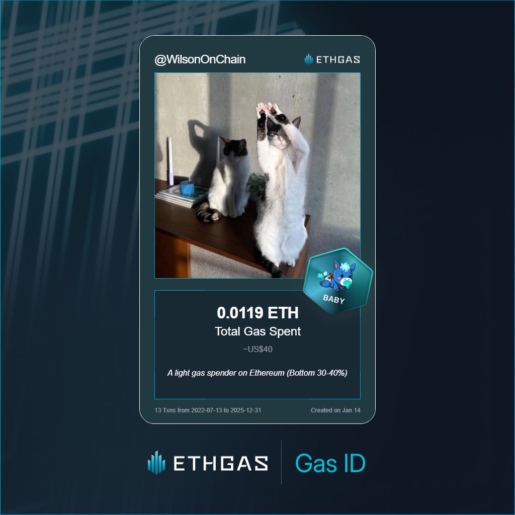 WilsonOnChain's tweet image. Hello Web3! 
ethgas.com/community/onbo…