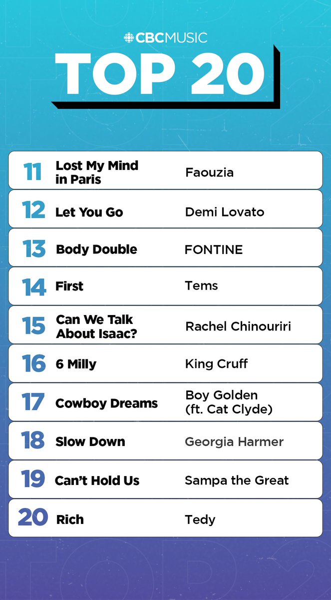 CBC Music tweet media