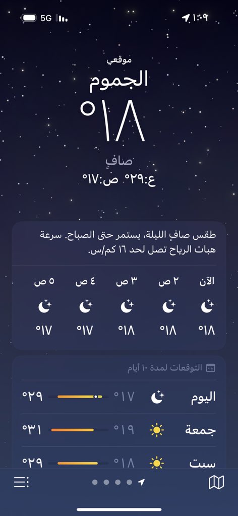 s tweet media