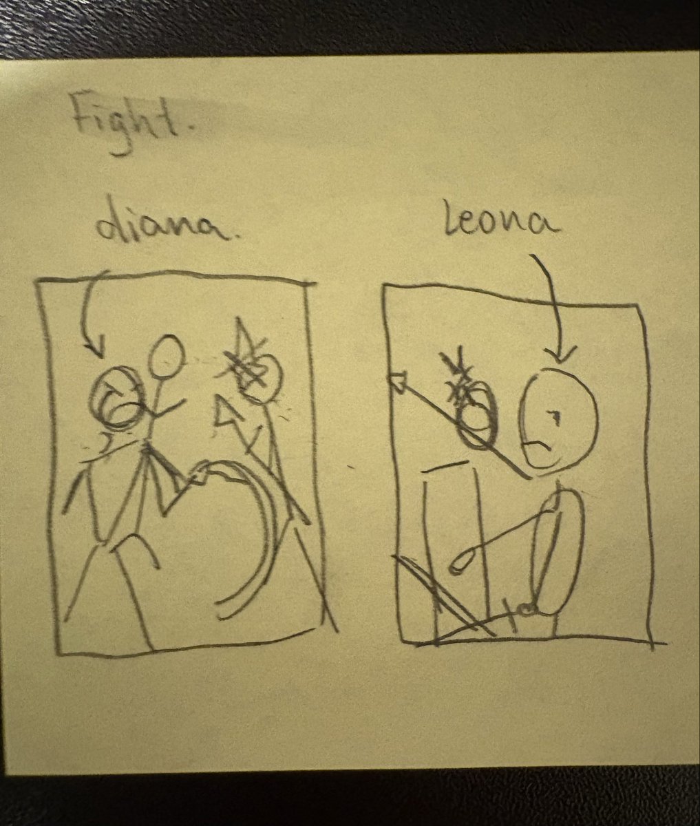 Eylloe's tweet image. YURI BATTLE!!! #leodia second pic is my vision on a postit