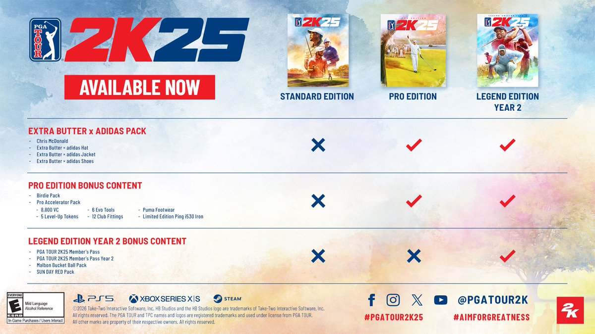 #PGATOUR2K25 tweet media