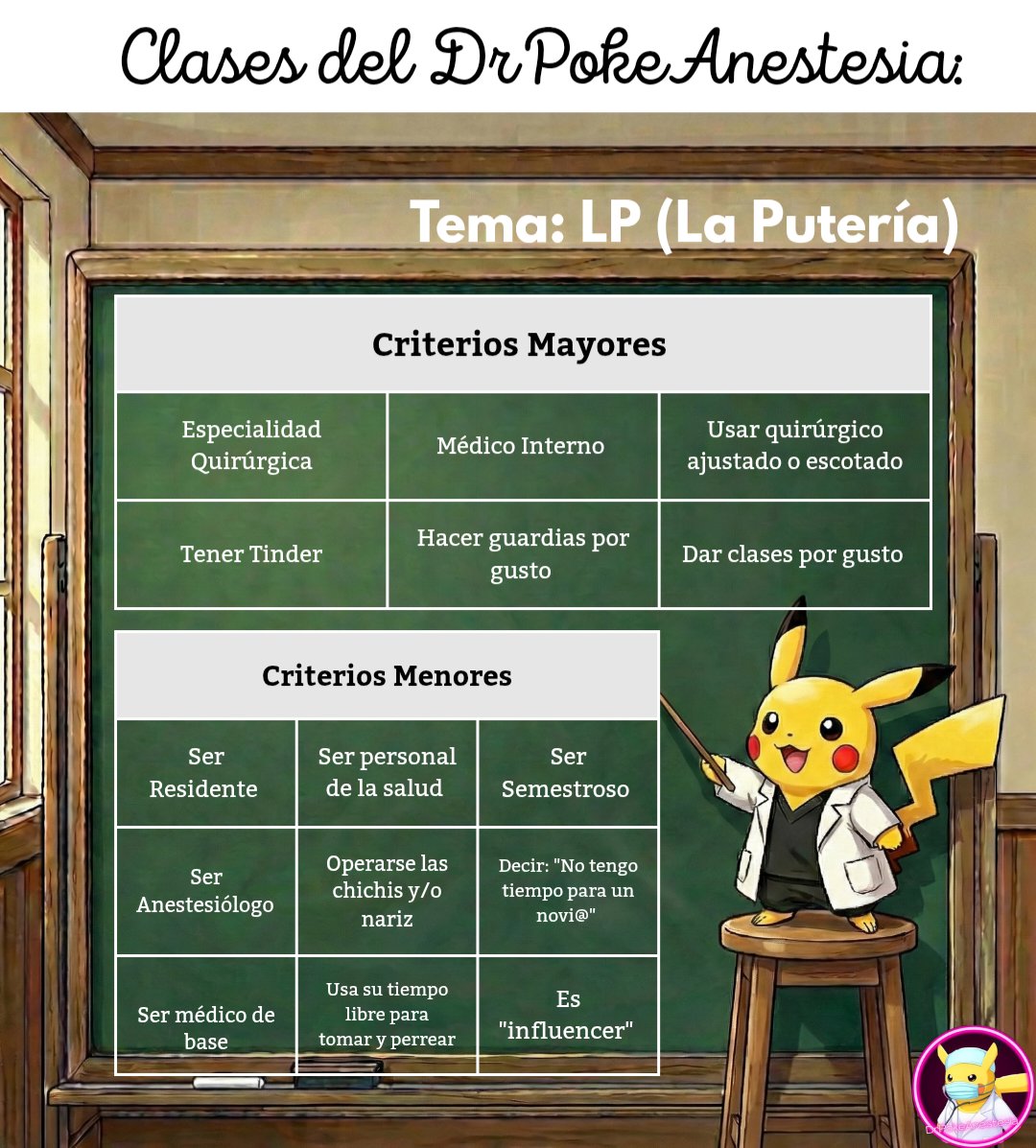 ¡Amigos! ¡Ya salieron las nuevas guías de LP 2026!

¿Conocen la definición? ¿Clasificación, diagnóstico y tratamiento?

Les dejo unas imágenes con el resumen de las guías 😁

#medicina #humormedico #LP #residencia #internado