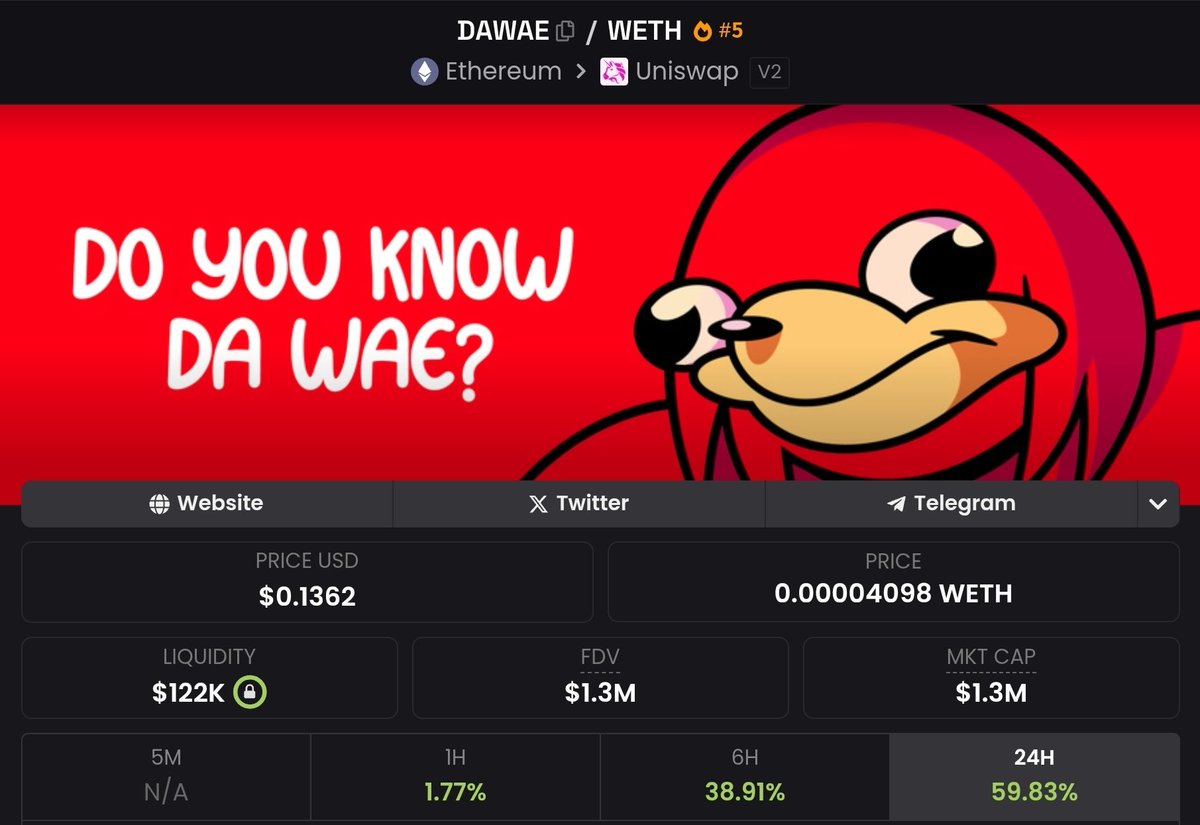 I found $DAWAE to the Queen my bruddahs!