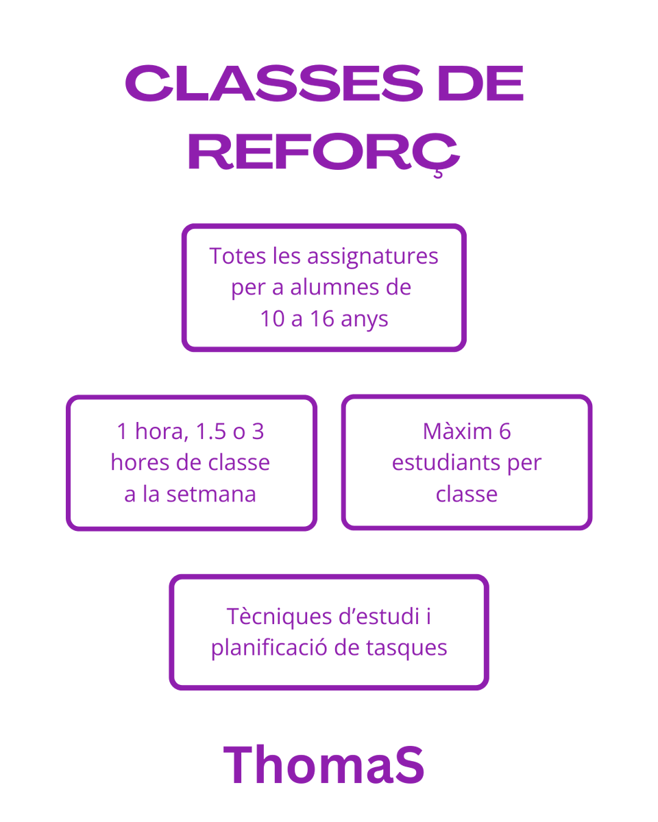 A ThomaS English School també oferim classes de reforç de totes les assignatures per a alumnes entre 10 i 16 anys en grups reduïts.