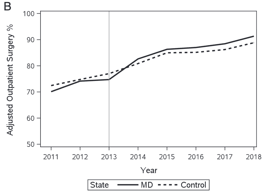 Annals of Surgery tweet media