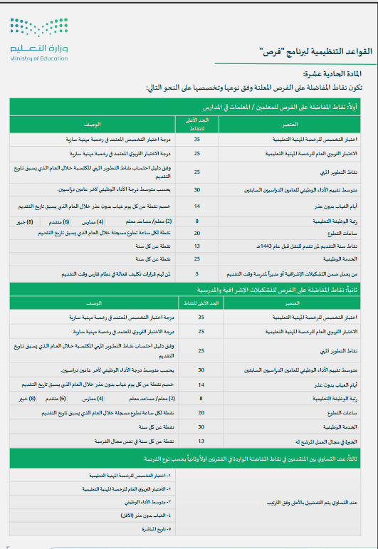 بدر بن محمد البلوي tweet media