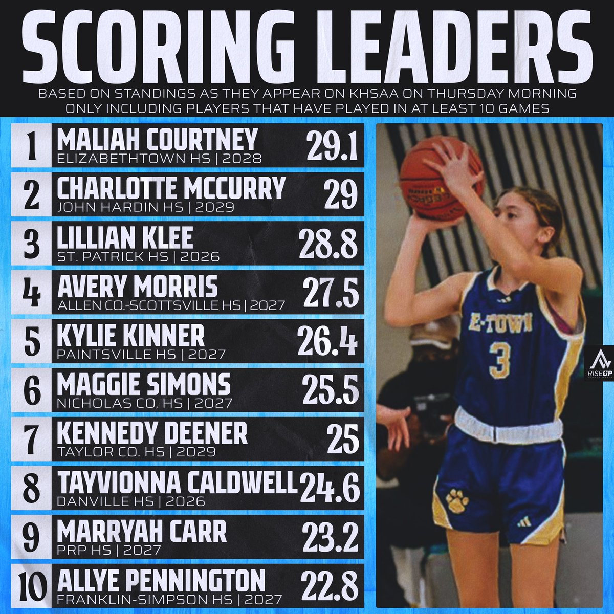 Alyx White tweet media