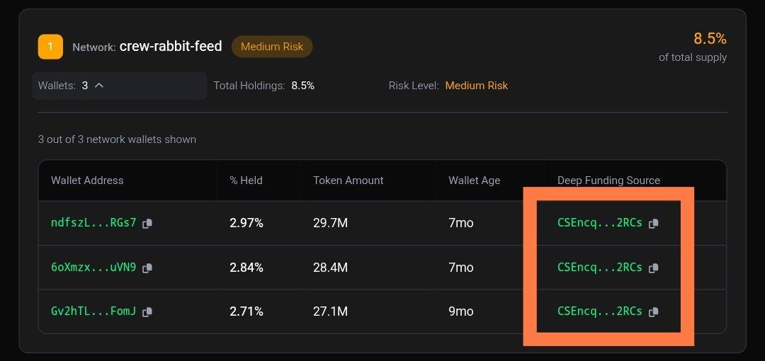 Devs Hunter tweet media