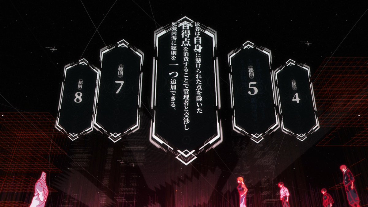 sakugaone's tweet photo. Esse é um dos episódios mais difíceis de se dirigir e adaptar em Jujutsu Kaisen 3. Personagens estáticos conversando em uma sala branca por 20 minutos: como isso ficaria interessante ao público? Daria para entender o texto de Gege?

Bem, a staff do anime fez muito para tal. https://t.co/dVKmfxOVHv