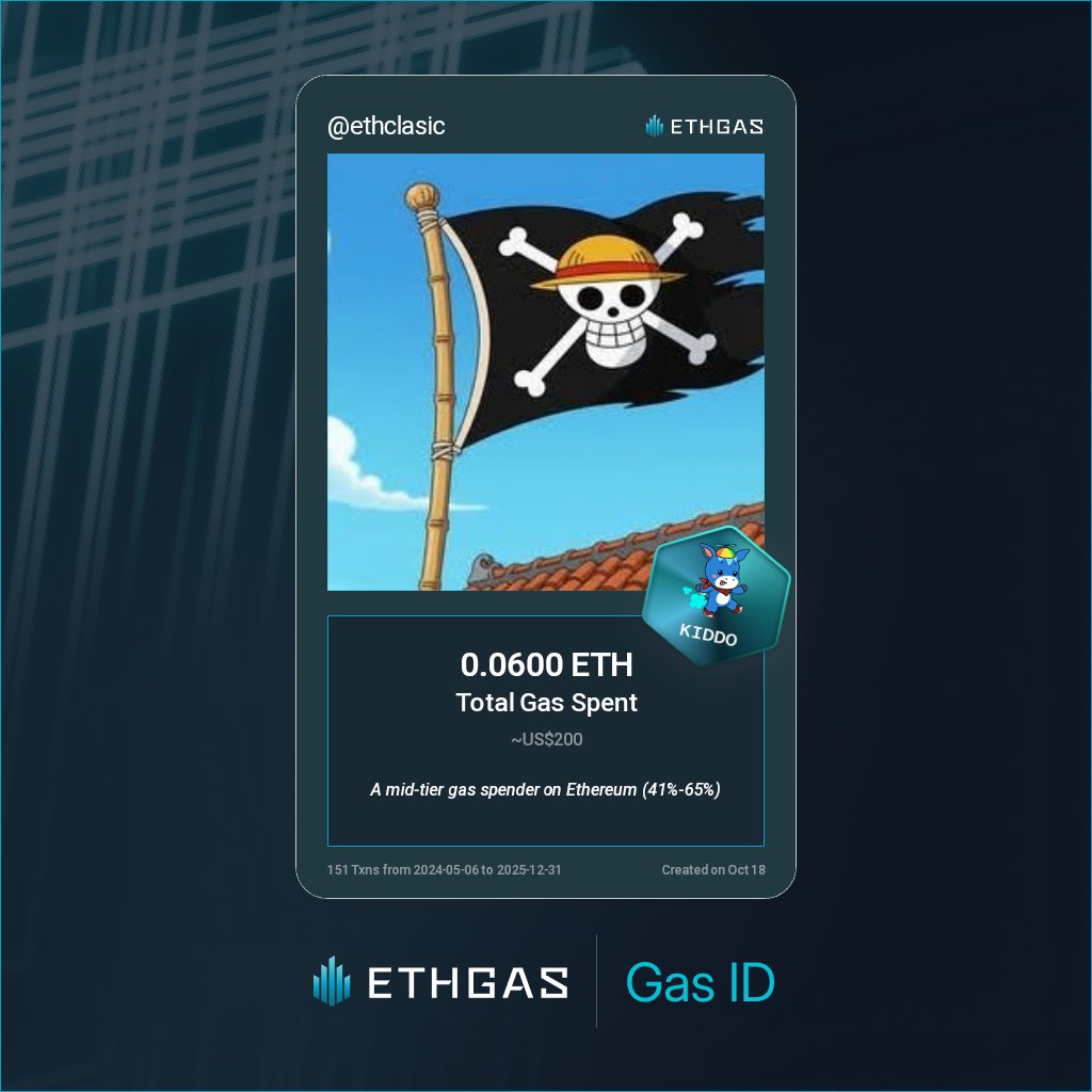 Real Momoki | ETHGas ⛽ tweet media