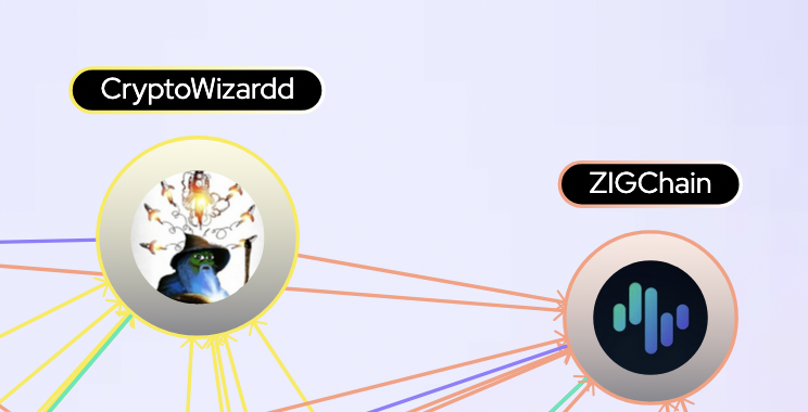 X is an incredible platform. Relationships between Projects and Accounts of Influence Matter. Organic. Building "Strong Bonds".

<a href="/nikitabier/">Nikita Bier</a> cancelling AI Slop is the perfect step. X has switched from a loud concert to a soothing jazz room. 

This will reward content creators,