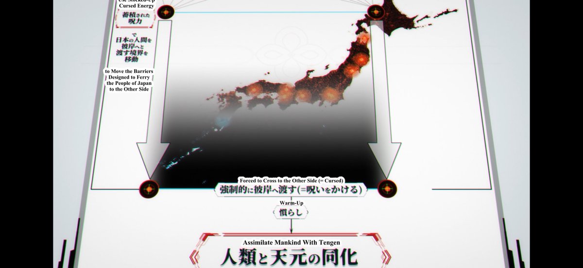 lightningclare's tweet image. I apreciate this ep boiling down 2 ch worth of non-stop talking into one task chart. Most of it was background chat, fulfilling Gege's personal desire for complex slop

TLDR; add a rule allowing Tsumiki to get out by beating up players for their points, recruit Angel to free Gojo