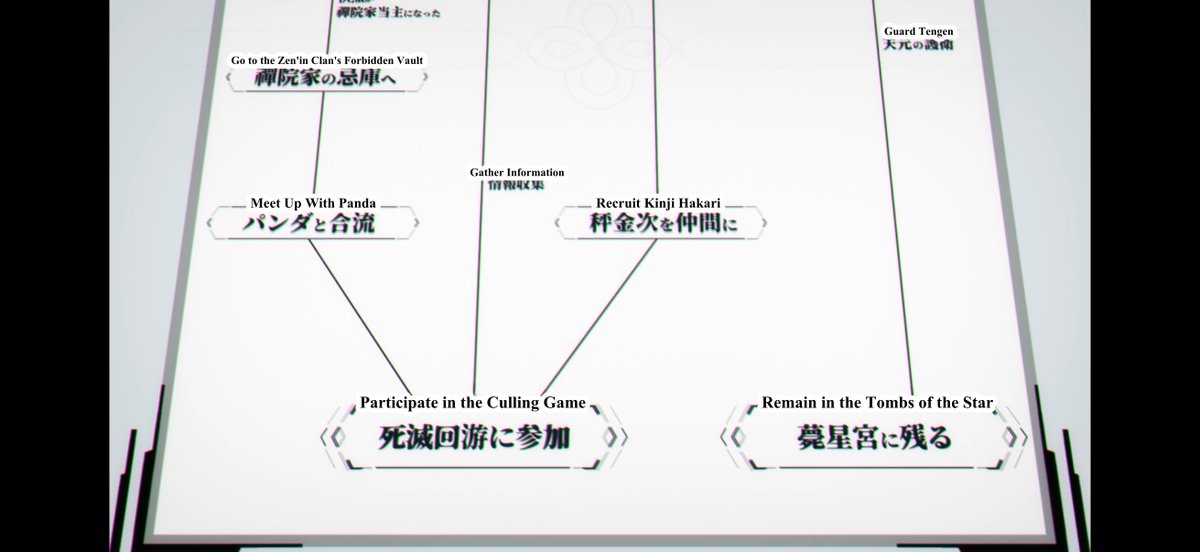 lightningclare's tweet image. I apreciate this ep boiling down 2 ch worth of non-stop talking into one task chart. Most of it was background chat, fulfilling Gege's personal desire for complex slop

TLDR; add a rule allowing Tsumiki to get out by beating up players for their points, recruit Angel to free Gojo