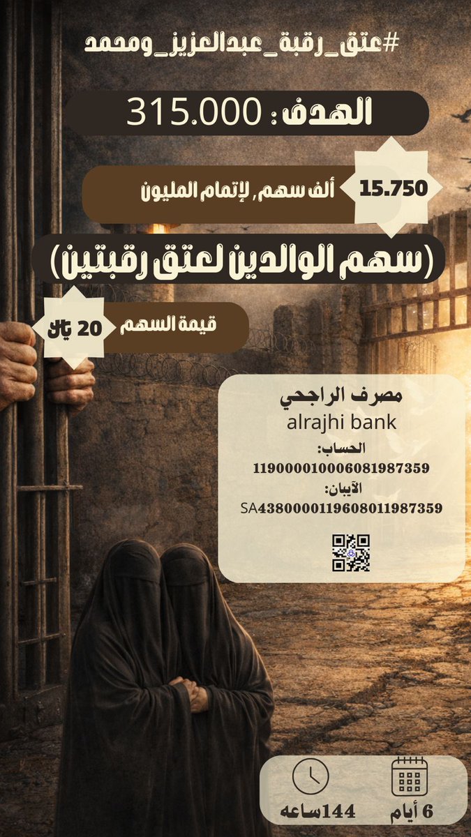 #عتق_رقبه_عبدالعزيز_ومحمد
السلام عليكم ورحمة الله وبركاته
مساكم الله بالخير جميعاً
نبشركم انه متبقي 315 ألف ريال فقط لكسر المليون الأول بعد أن كنا 566 ألف ريال.

نحتاج إلى 15.750 سهم فقط لنصل لهدفنا بإذن الله تعالى.

تكفون ثم تكفون نحتاج جهد منكم تفاعل ونشر وبإذن الله نبلغ الهدف