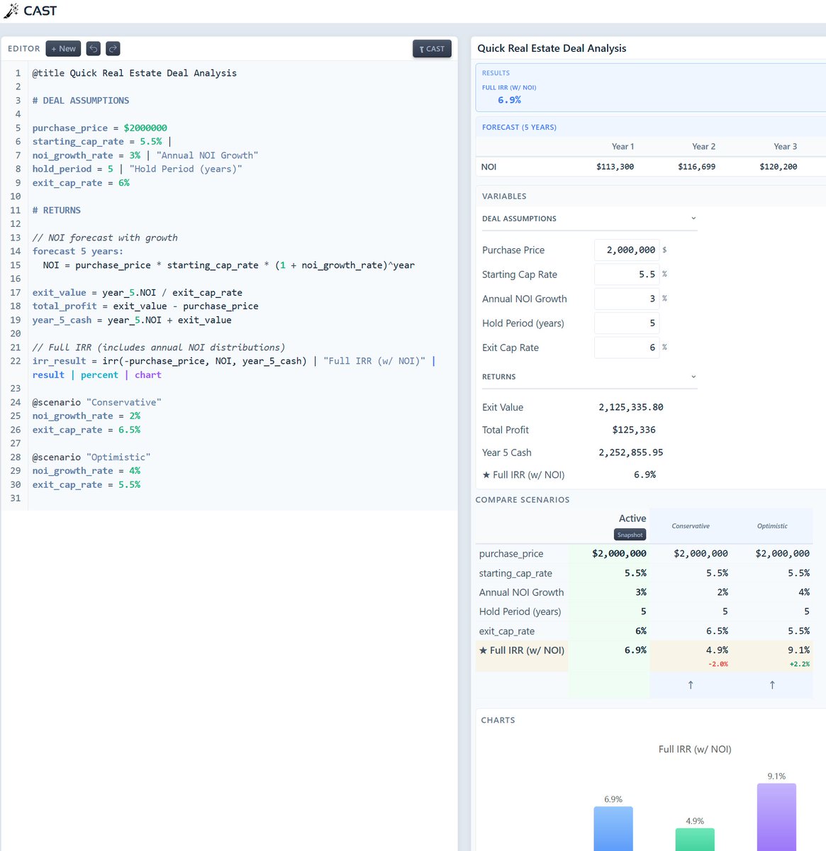 Russell the builder tweet media
