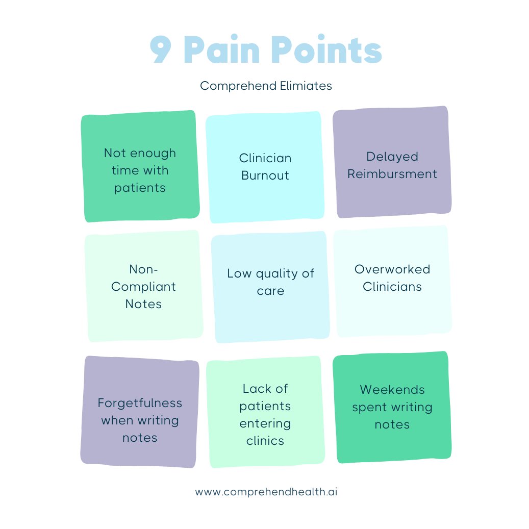 Comprehend PT tweet media