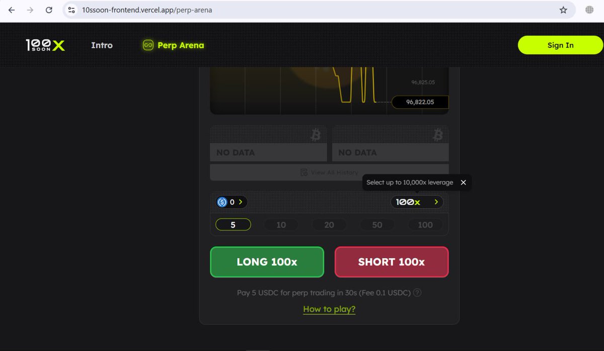 Faizanali00778's tweet photo. Wow! Tried @100XSOON_EN by @soon_svm and was surprised by how easy it is to trade and win.
It’s not a prediction game — it’s a real perp trading product.
Learn LONG/SHORT, manage risk, start small.
$SOON #100xSOON https://t.co/1PHjOoTZVb