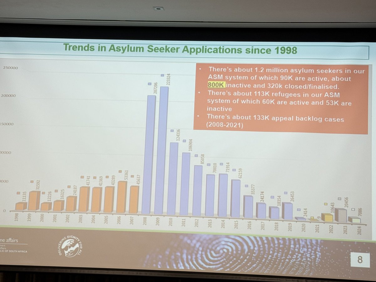 Princymthombeni's tweet image. On the question of why pregnant women at the border are allowed to enter South Africa to give birth and be registered as refugees, @HomeAffairsSA explained that the Constitution compels them to do so and that there was a court case on the matter which they lost.