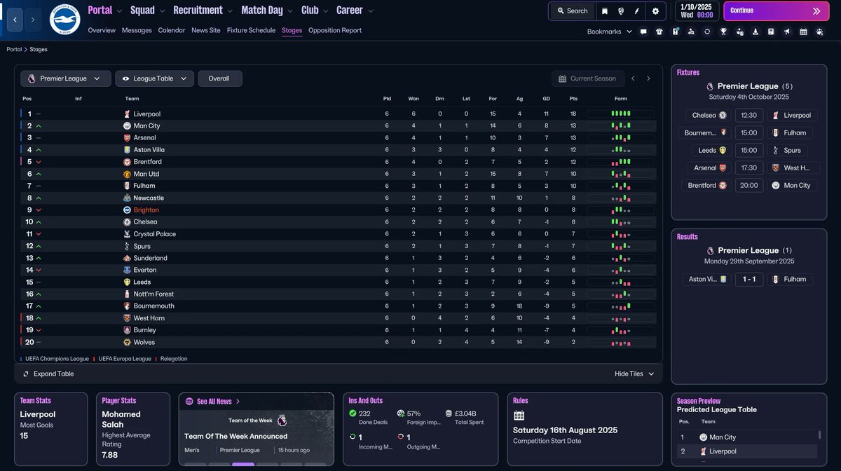 ⌛Mise à jour Lundi 19 Janvier 

Une mise à jour de la version PC/Mac arrivé avec quelques corrections et une amélioration de la vue "phases"

La mise à jour Console et Arcade arriveront dans la semaine.