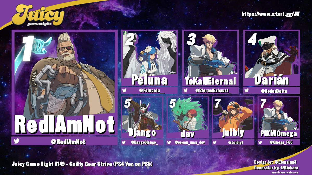 Juicy Game Night tweet media