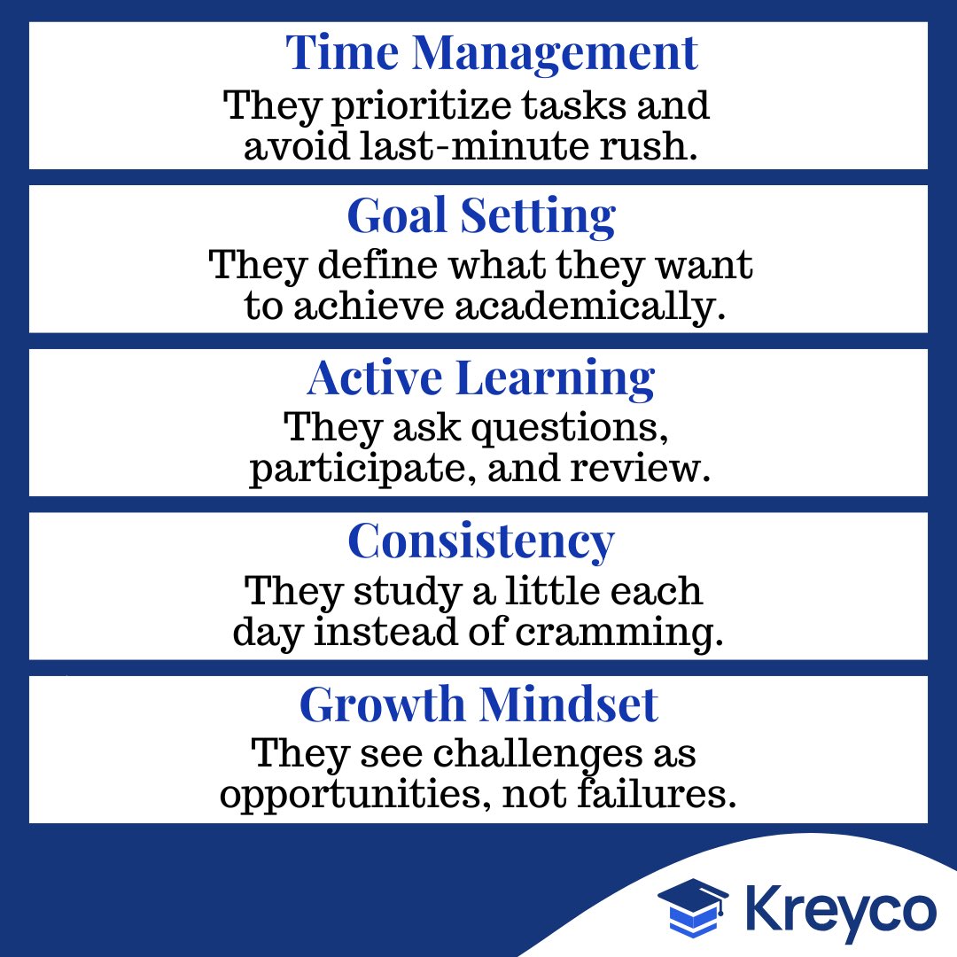 Succes is a habit ✔️
and it starts today! ✨