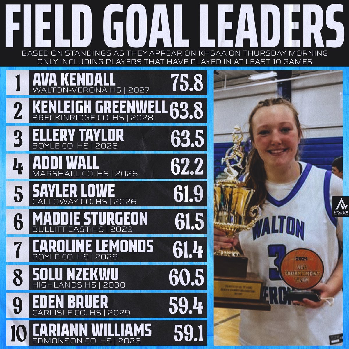 Alyx White tweet media