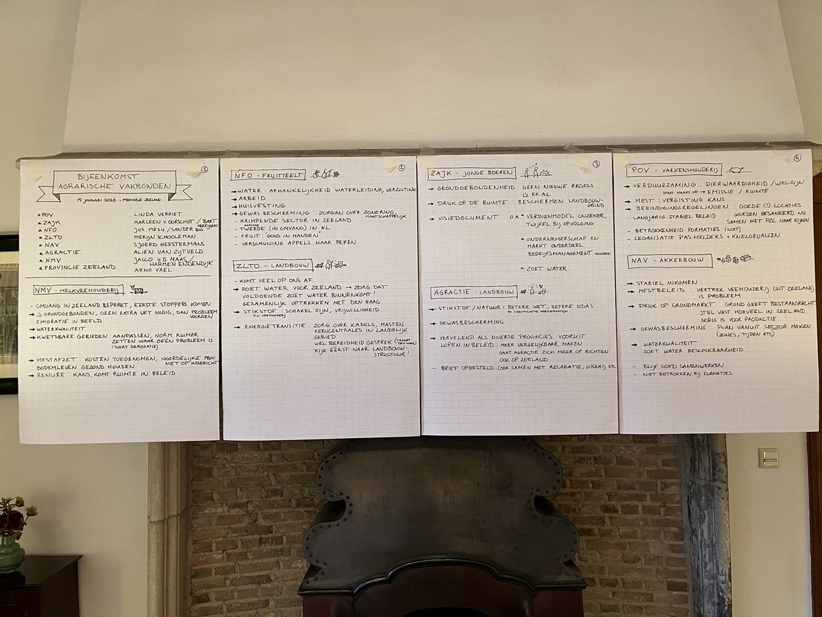 Arno Vael 🍀🍀🍀 tweet media