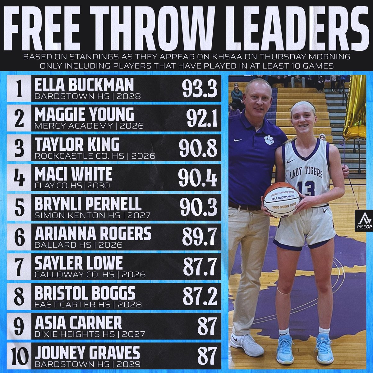 Alyx White tweet media