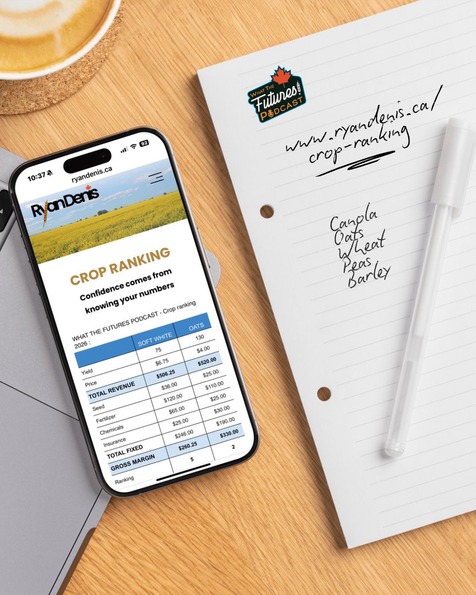 I’ve built a Crop Rankings Calculator to help you see where each crop fits your plan — based on profitability, risk, and opportunity. Have you downloaded it yet?

You’ll find:
✅ My current crop rankings
✅ A free form to download and build your own

Try it out at