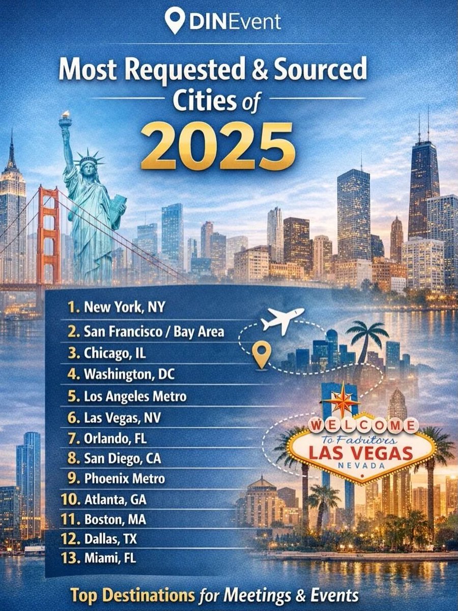 DINEvent tweet media