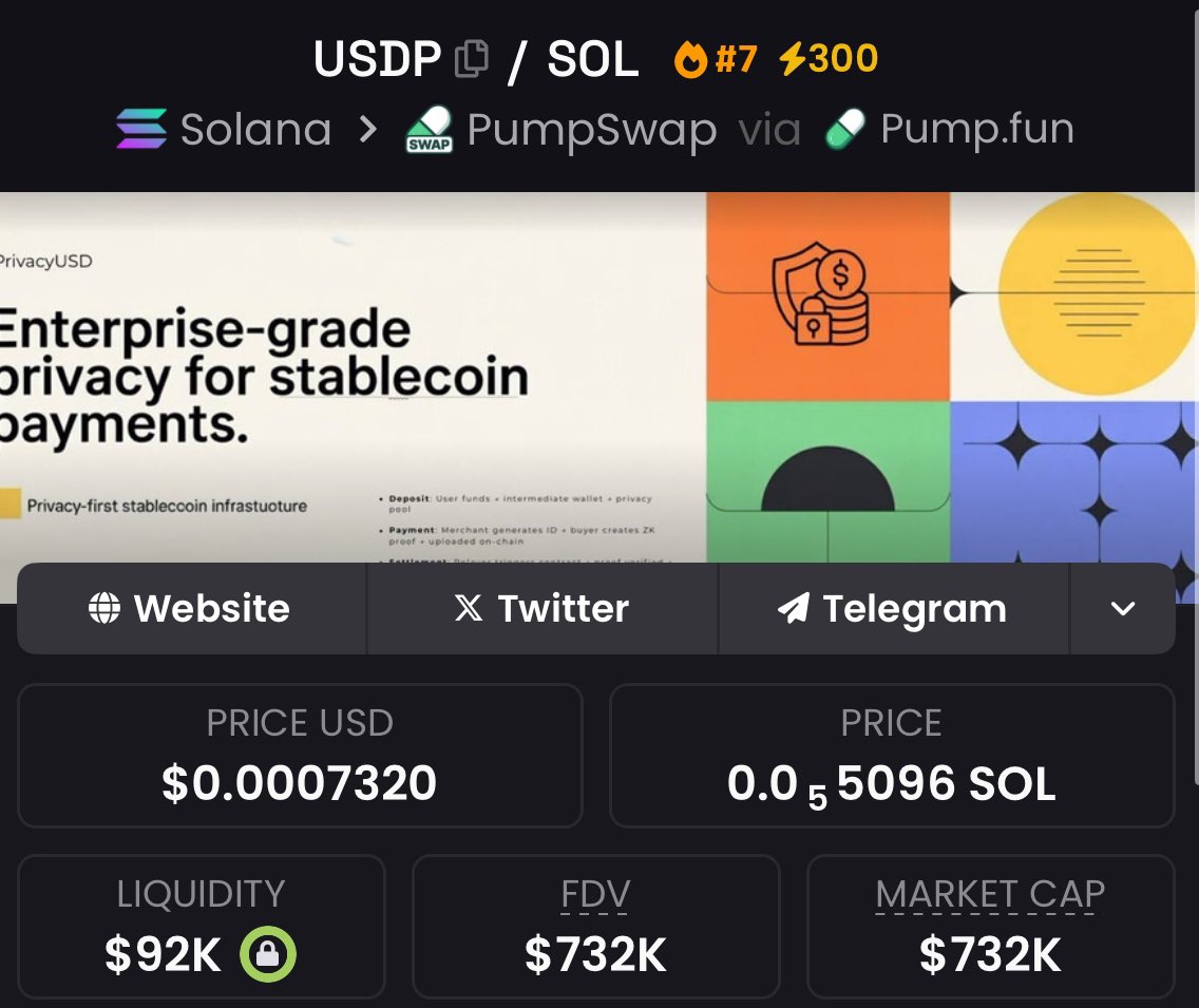 USDTONE Crypto Supportive - Read Our Findings Here.clr