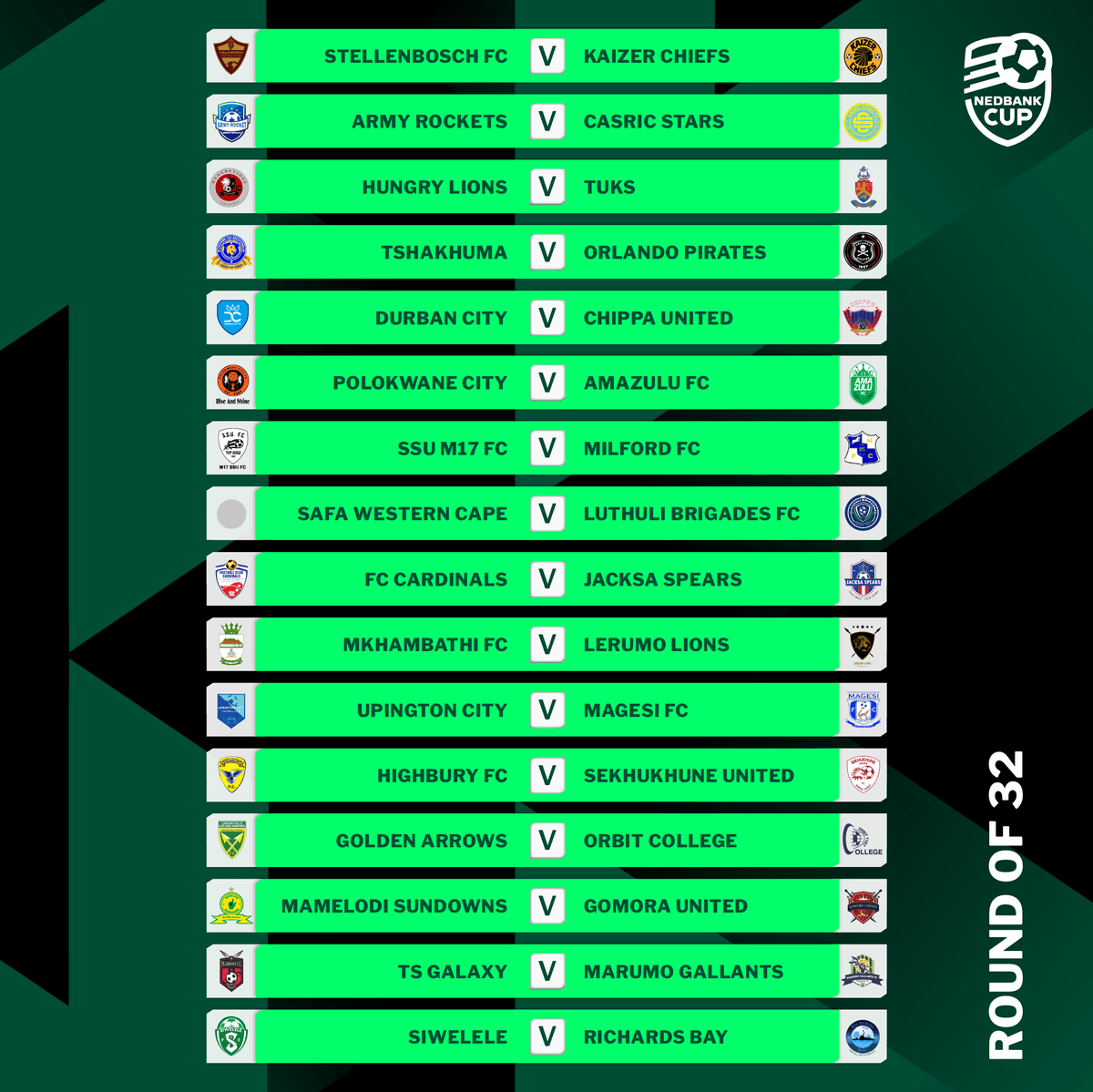 The confirmed draw for the #NedbankCup round of 32! Let’s hear your thoughts.