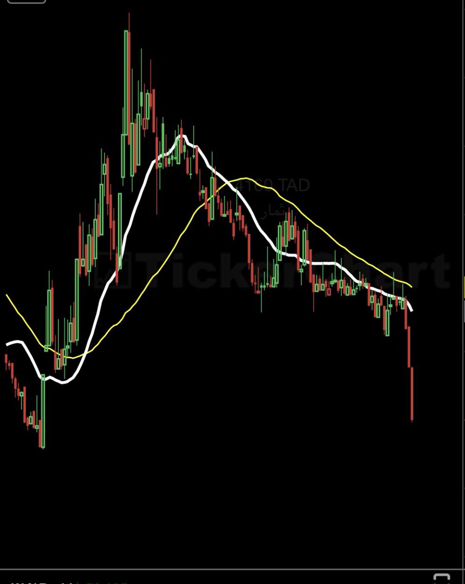 الكاسر tweet media