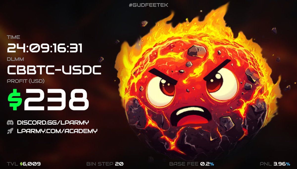 After a month, another rebalance...spot was not printing so much, maybe its just Xmas break, who knows <a href="/met_lparmy/">LP Army</a> 

Let's try Curve for next month, 100k on BTC comes usually with a lot of volume